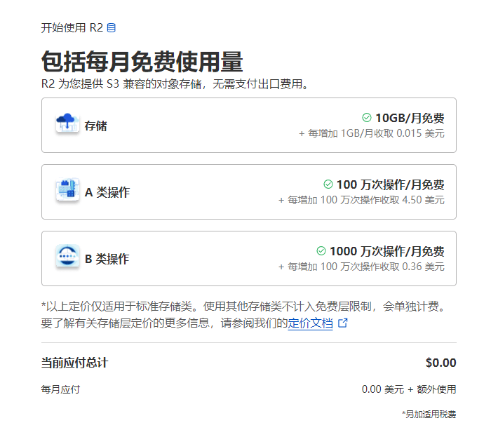 R2储存每月免费使用额度
